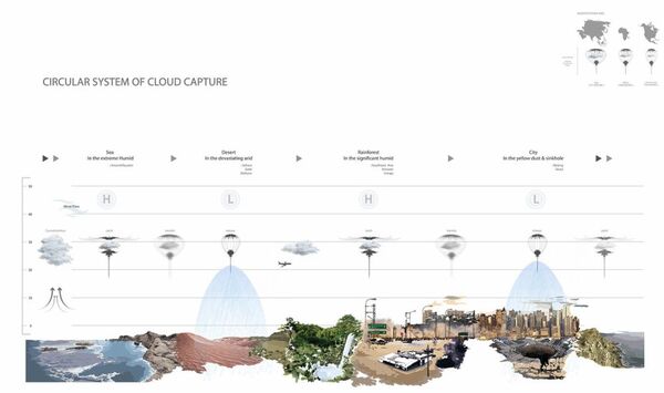 20150414cloudcapture