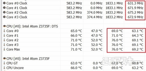 m-Stickヒートシンク改造