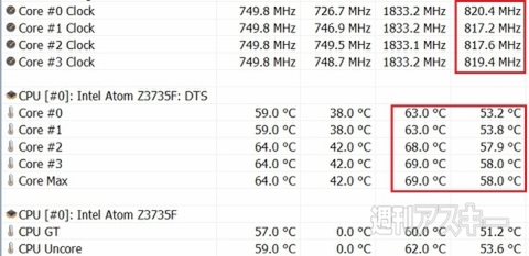 m-Stickヒートシンク改造