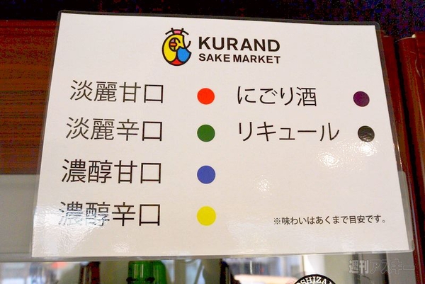 KURAND