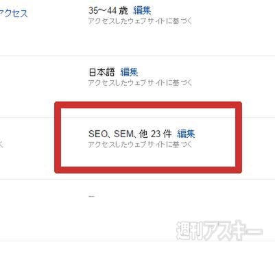 Googleは全部知っている