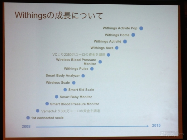 美しすぎるスマートウォッチ待望の上陸！Withings Activite＆廉価版Popほか順次発売開始