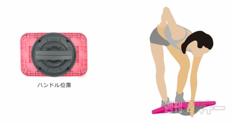 bessed エクササイズステップ