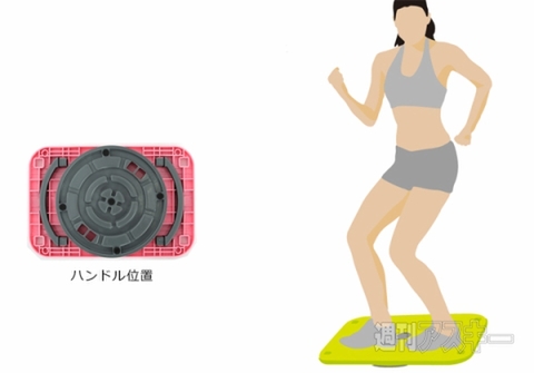 bessed エクササイズステップ