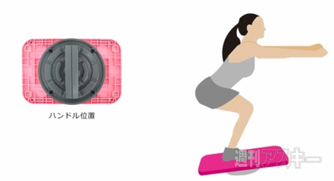 bessed エクササイズステップ