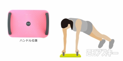 bessed エクササイズステップ