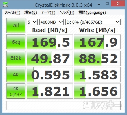 WD50EZRX/EWN（FFP）