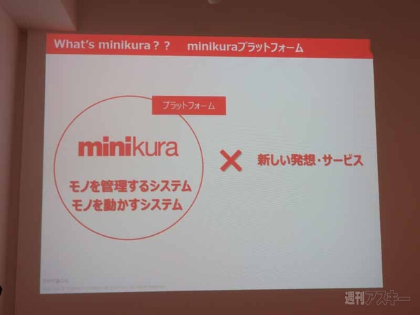 minikura