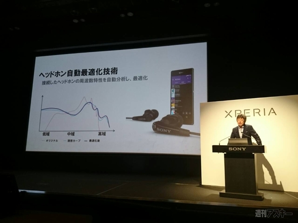 Xperia Z4