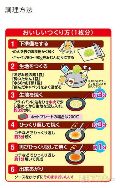 チキンラーメン
