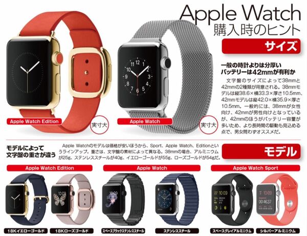 さぁApple Watchいよいよ発売です｜最新号