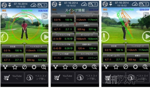 ゴルフスウィングアナライザー 3Bays GSA