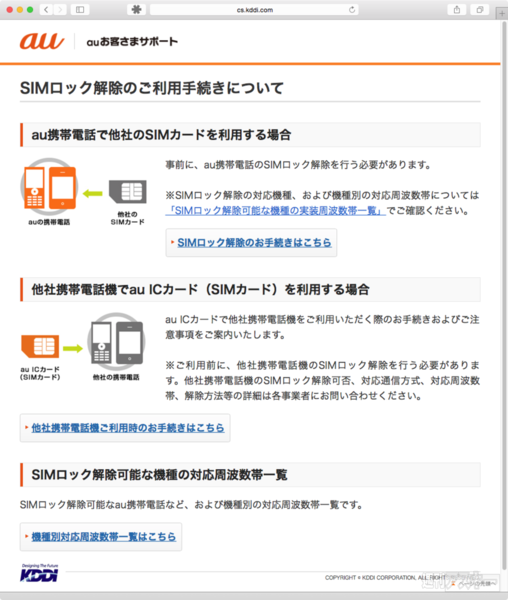 SIMロック解除