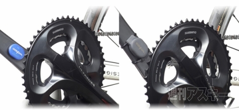 Wahoo Fitness RPM ケイデンスセンサー