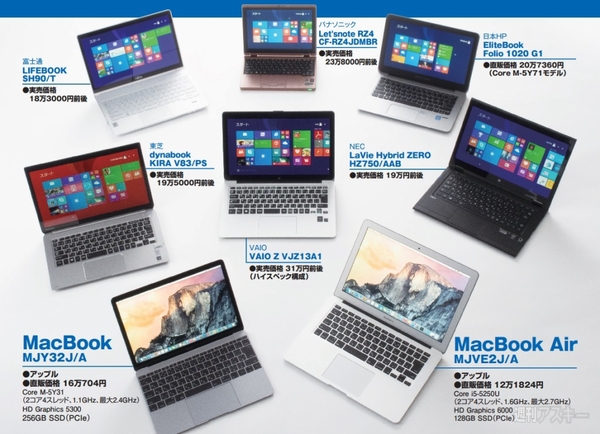 1026特2_新Macbook完全テスト