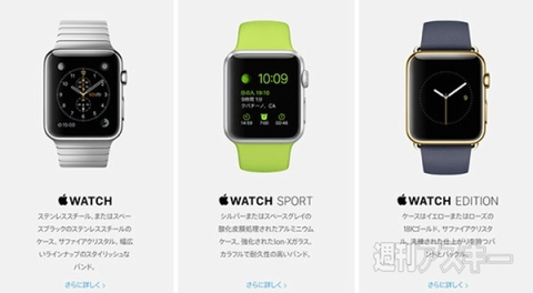 Apple Watch ニコ生