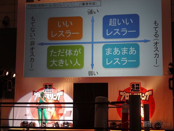 ニコニコ超会議