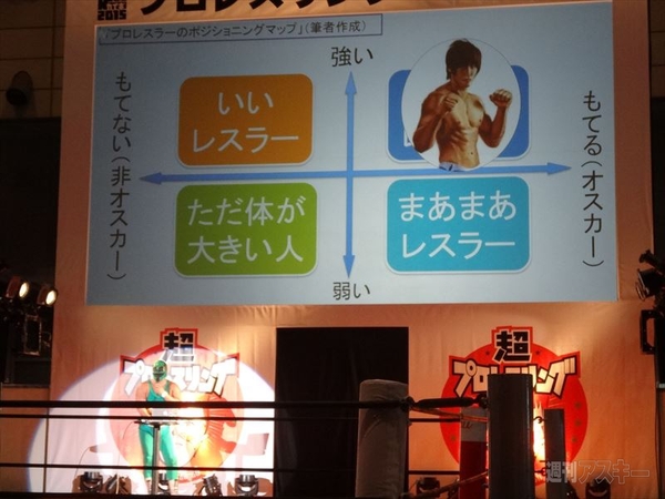 ニコニコ超会議