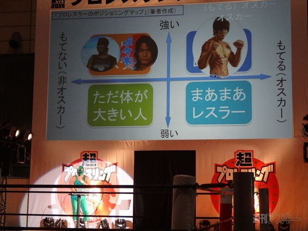 ニコニコ超会議