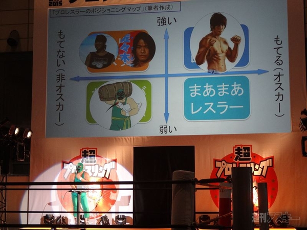 ニコニコ超会議