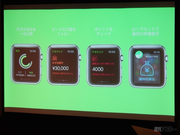 AppleWatch発売日のシークレットな開発者イベントに潜入