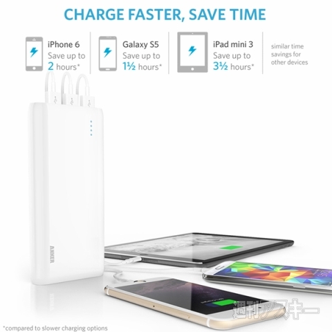 Anker Astro E7 モバイルバッテリー 25600mAh ホワイト