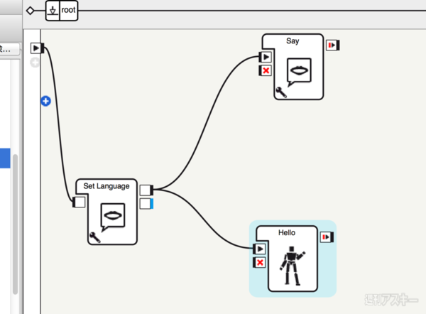 池澤あやかの自由研究