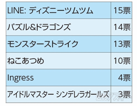 厳選バカゲー13