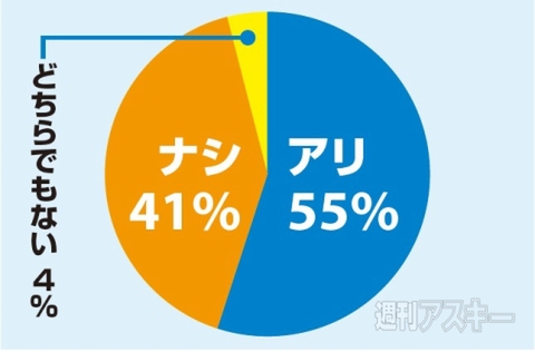 厳選バカゲー13