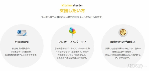 kitchenStarter