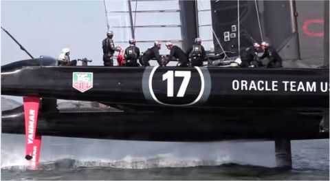 アメリカズカップ