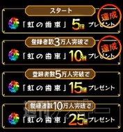 モンスターギア