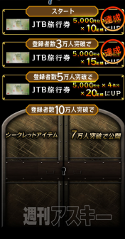 モンスターギア