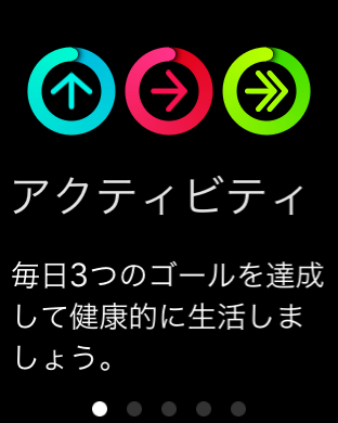 Apple Watchをネコ様にお試し頂いた