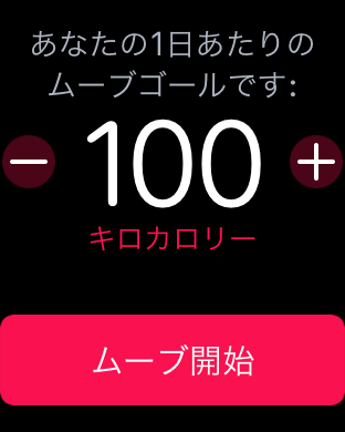 Apple Watchをネコ様にお試し頂いた