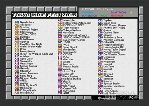 ドラファン開発通信