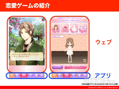 Cocos2d-x Talks ＃3