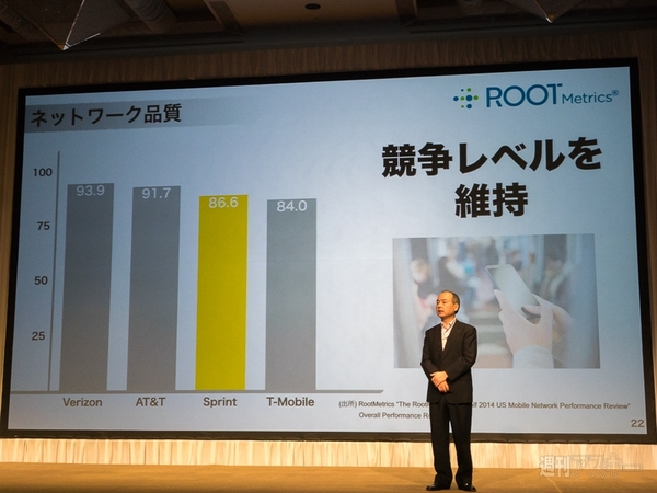 ソフトバンク決算2015年05月