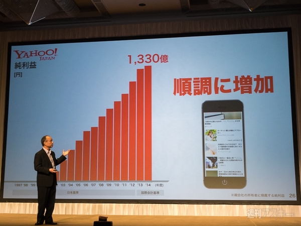 ソフトバンク決算2015年05月