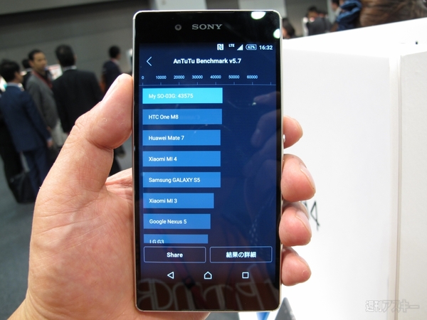 Xperia Z4 SO-03G