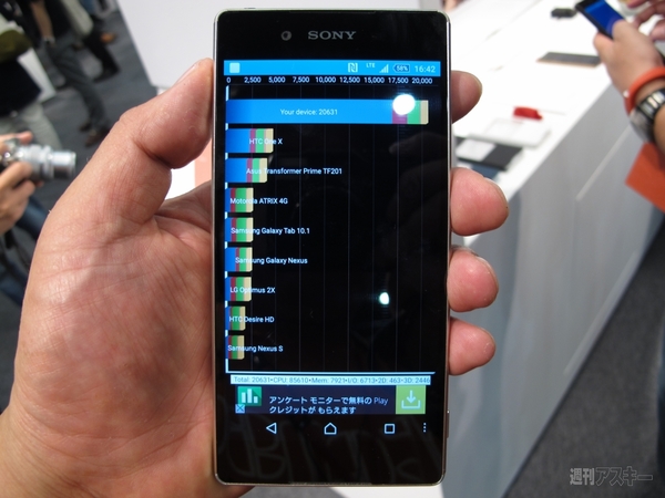 Xperia Z4 SO-03G