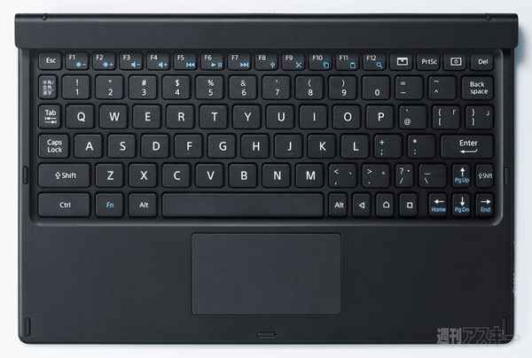 Xperia Z4 Tablet SOT31