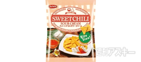 18日：今日は何の日