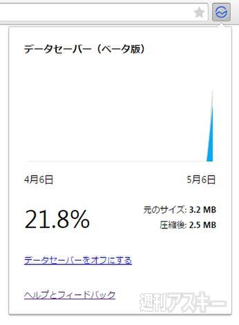 データセーバー