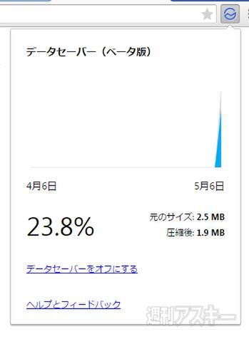 データセーバー