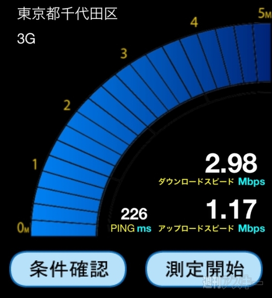 「リスキーあるある」早く言いたい：週間リスキー