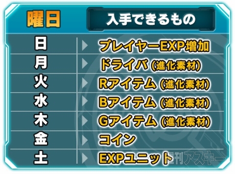 マグナメモリア