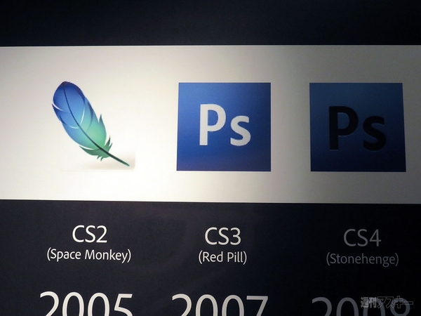 INSIDE PHOTOSHOP