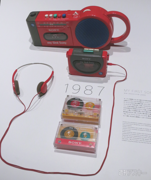 ソニーのMSXの歴史1