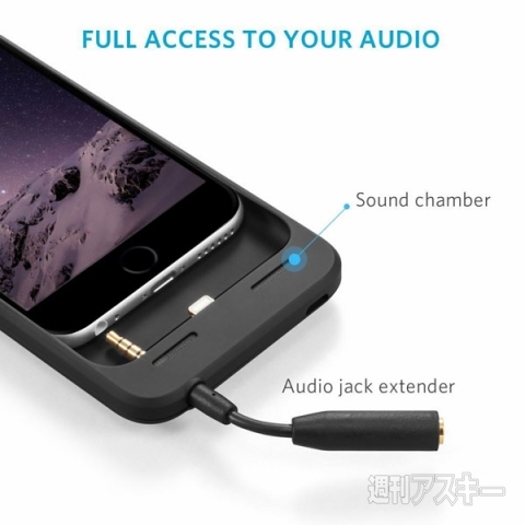 Anker ウルトラスリムバッテリーケース